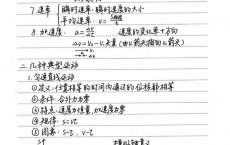 [阿里云盘]初高中文理科学霸状元笔记PDF[免费在线观看][免费下载][夸克网盘][幼小初高]